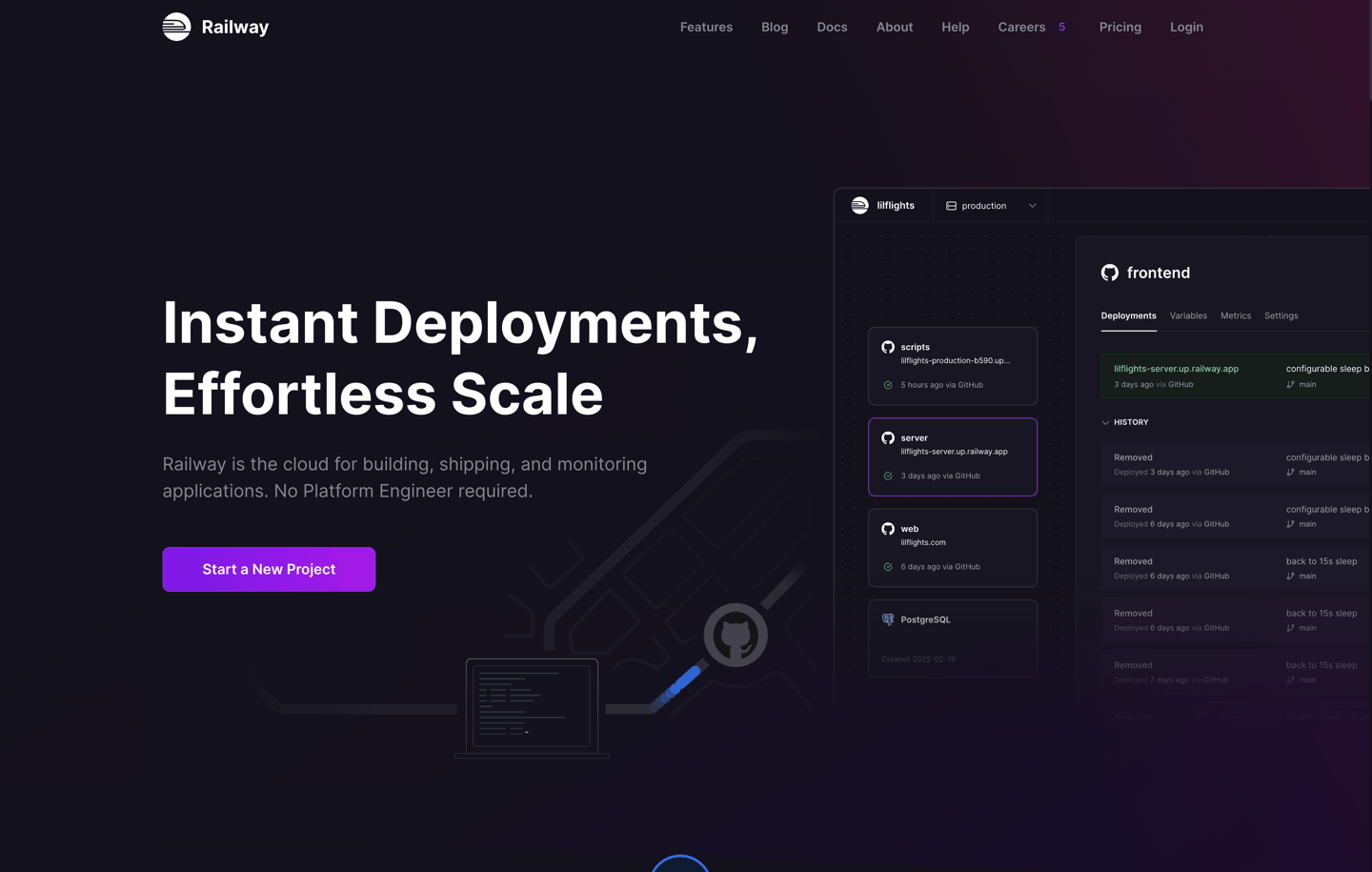 Зачем нужен Railway?